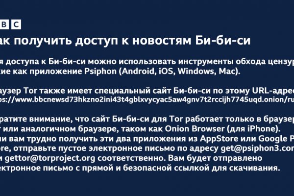 Кракен сайт kr2web in