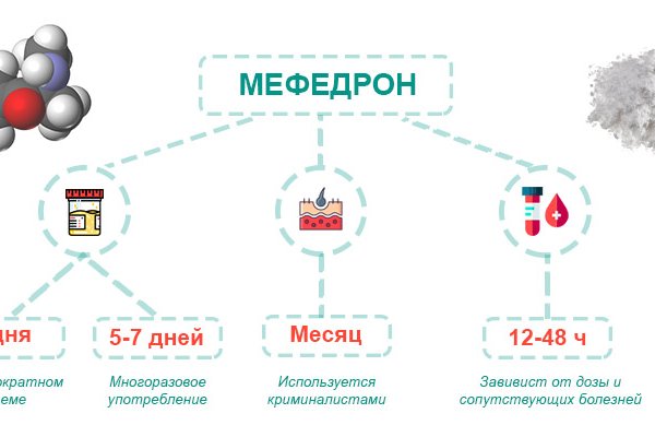 Кракен купить меф