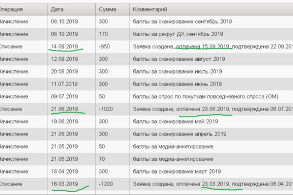 Кракен ссылка орион