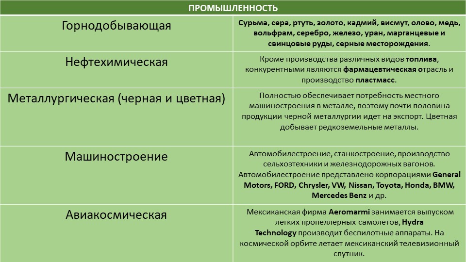 Кракен официальный сайт