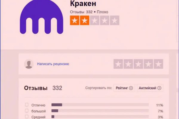 Ссылка на сайт гидра в тор браузере