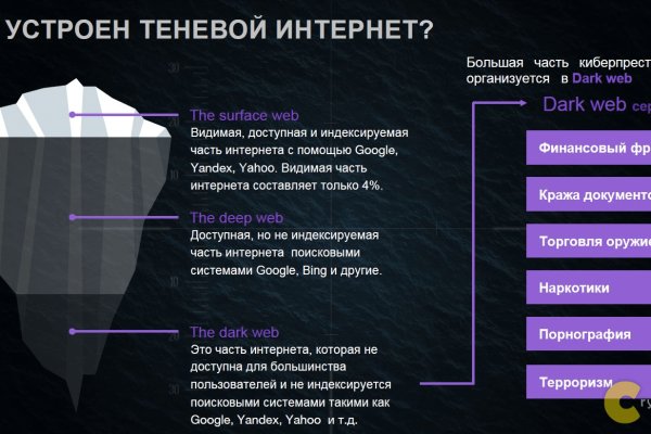 Кракен активная ссылка