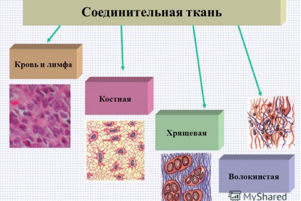 Кракен наркомаркетплейс