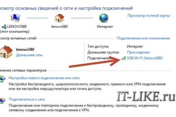 Kraken актуальное