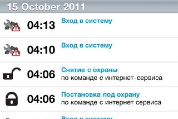Кракен современный даркнет маркет плейс
