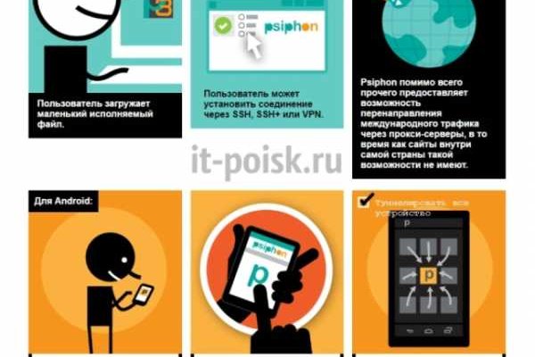 Как пополнить кошелек на кракене даркнет